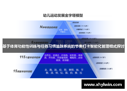 基于体育功能性训练与任务习惯追踪系统的节奏打卡智能化管理模式探讨