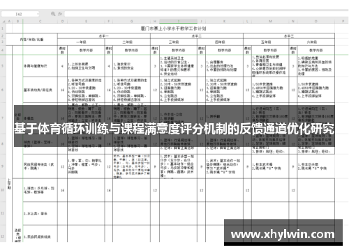 基于体育循环训练与课程满意度评分机制的反馈通道优化研究