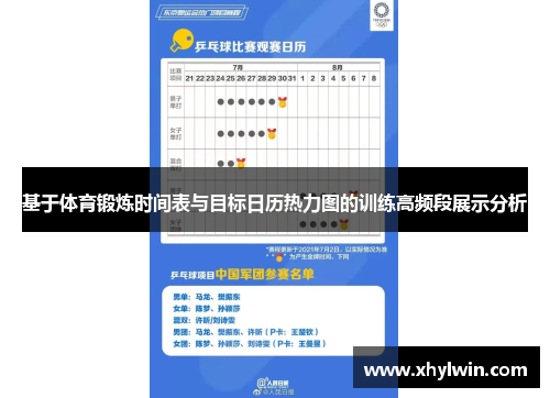 基于体育锻炼时间表与目标日历热力图的训练高频段展示分析